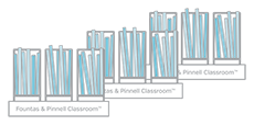 Learn more aboutFountas & Pinnell Classroom Guided Reading Collection, Grade 5